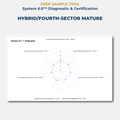 FREE SAMPLE TOOL | System 6.0™ Diagnostic & Certification | Hybrid/Fourth-sector Mature